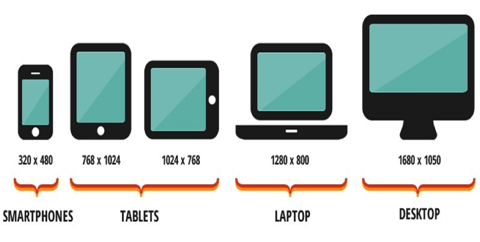 a6-size-in-pixels-paper-size-guide-a0-a1-a2-a3-a4-a5-a6